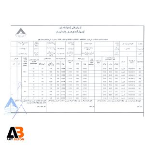 نیجه آزمایش مقاومت بتن